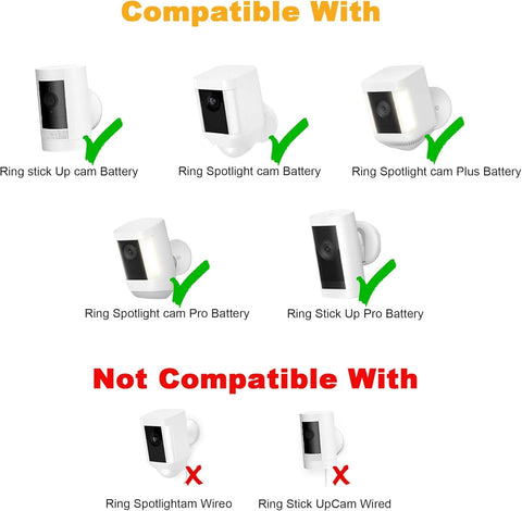 OuOudoit IP66 waterproof solar panel withstands rain and dust