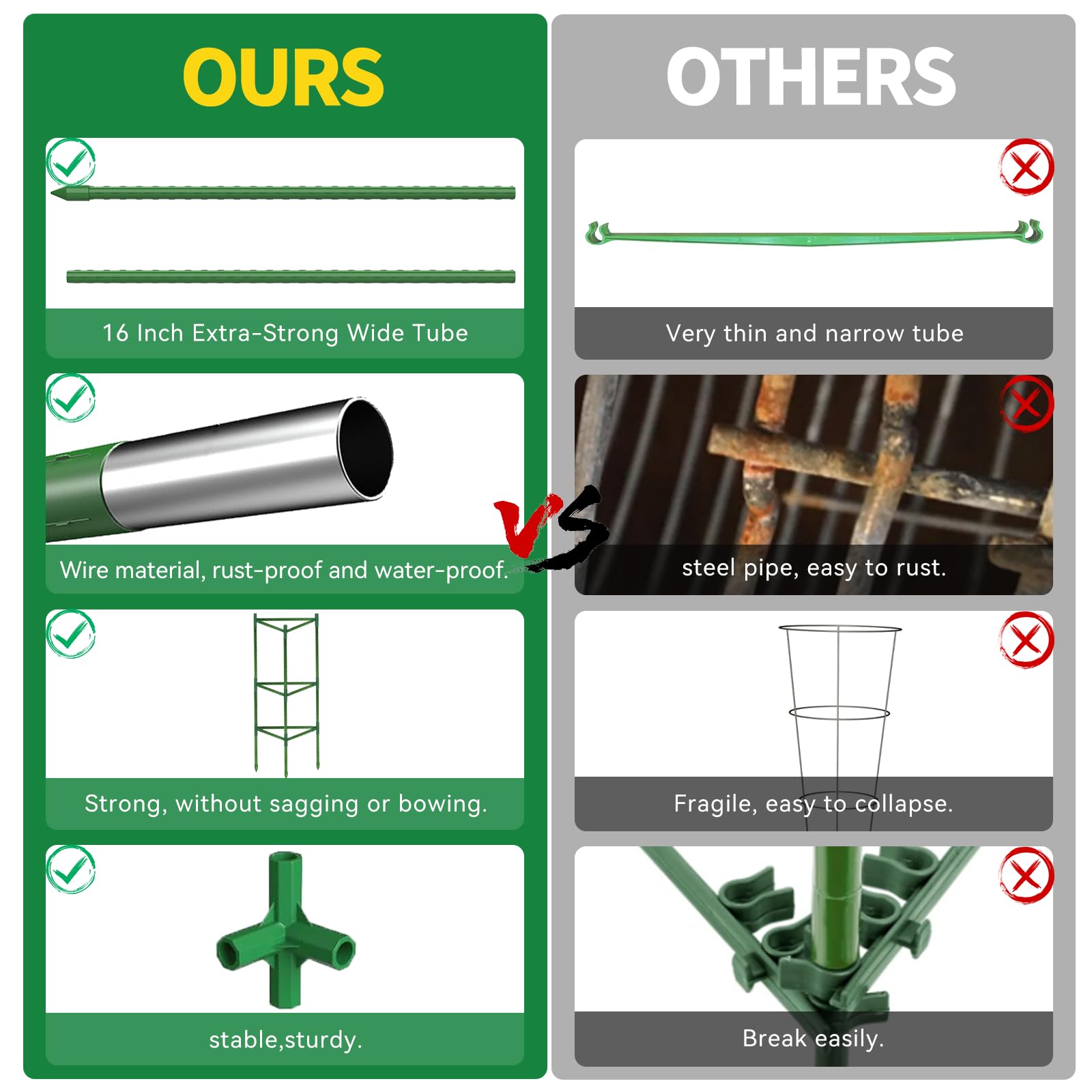 OUREST packaging includes tubes, connectors, clips and gloves for setup