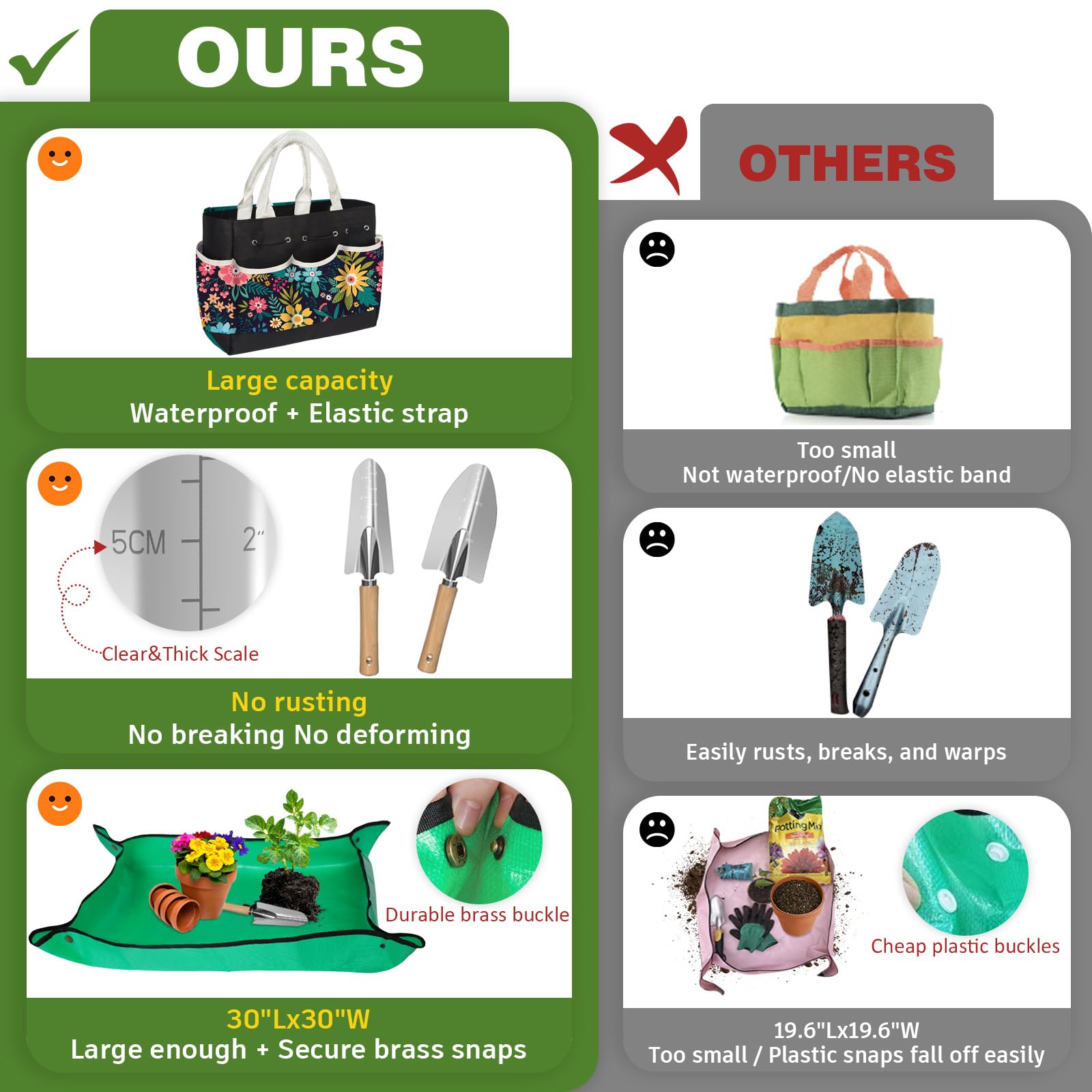 OUREST pruner with safety lock delivers clean cuts and smooth operation.