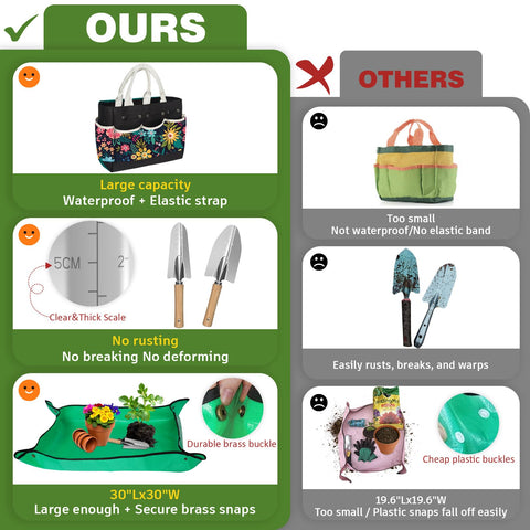 OUREST pruner with safety lock delivers clean cuts and smooth operation.