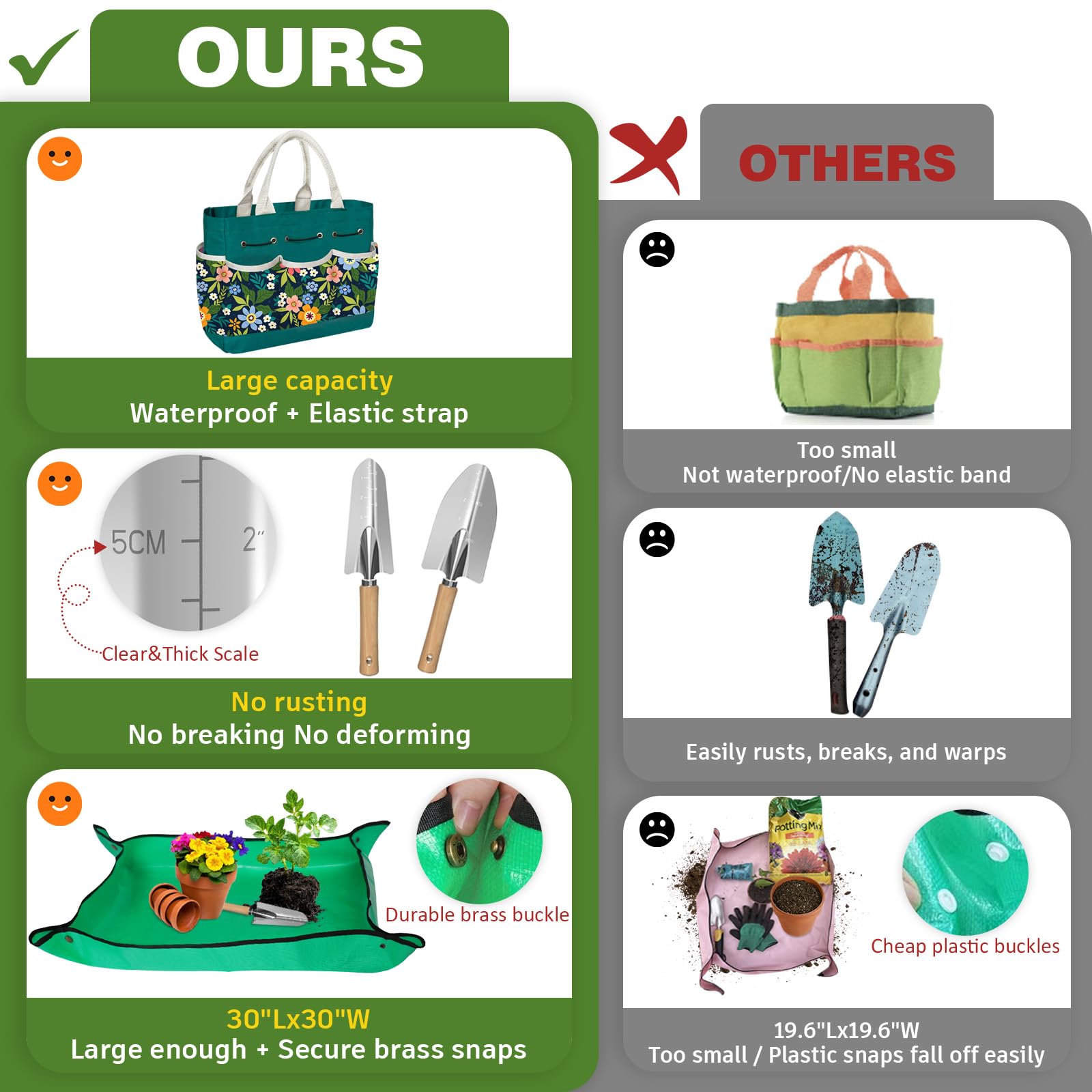 Ourrest pruner and pruning shears with safety lock ensure precise cuts