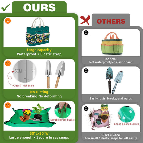 Ourrest pruner and pruning shears with safety lock ensure precise cuts