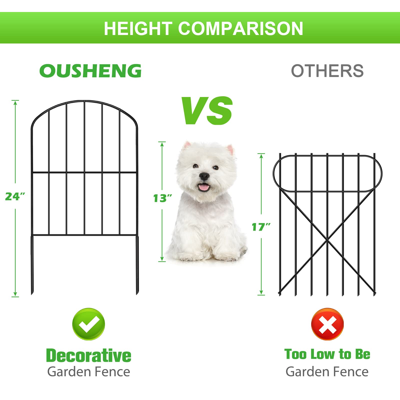 OUSHENG arched fence elevates patios and flower beds with subtle elegance.