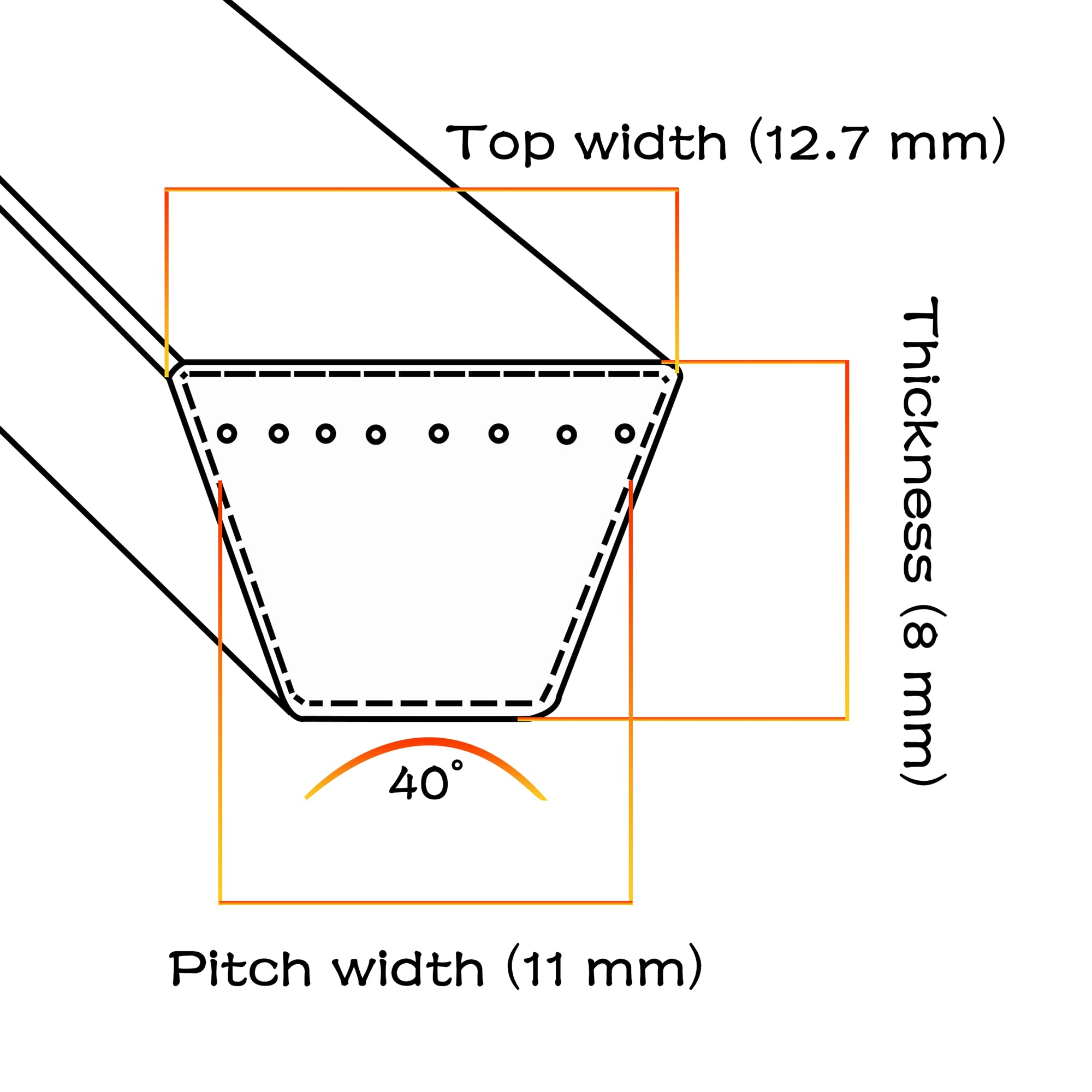 OUSTUE Poulan 46-inch deck belt replacement for steady cuts