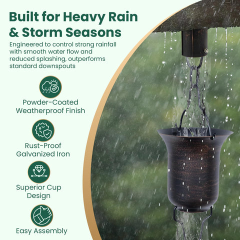 OUT ESSENTIALS outdoor patio and garden scene with copper rain chain.