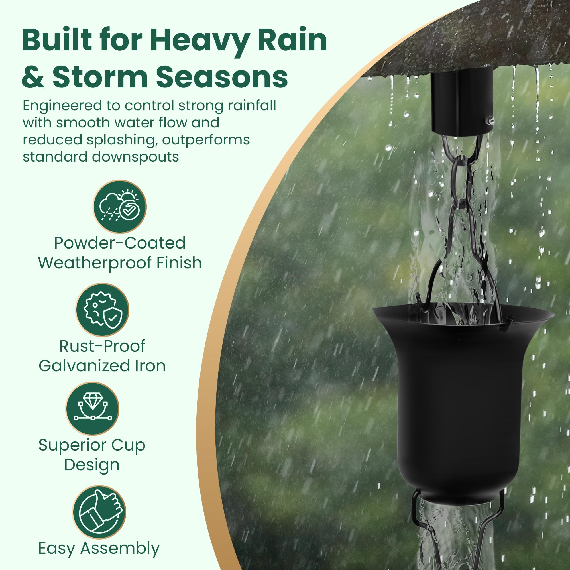 OUT ESSENTIALS compatible with basins and rain barrels for clean drainage