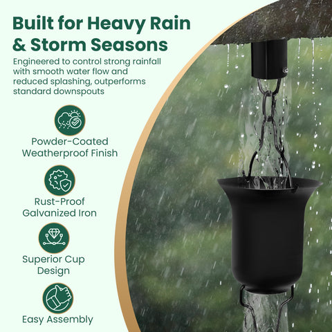 OUT ESSENTIALS compatible with basins and rain barrels for clean drainage