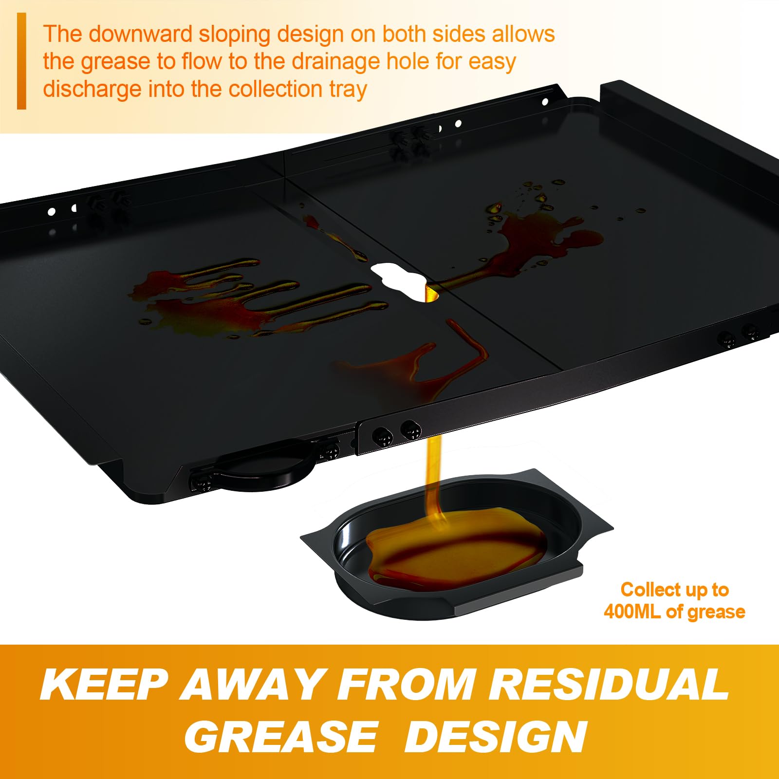 Outage stainless steel grease tray (430) for rust and heat resistance.