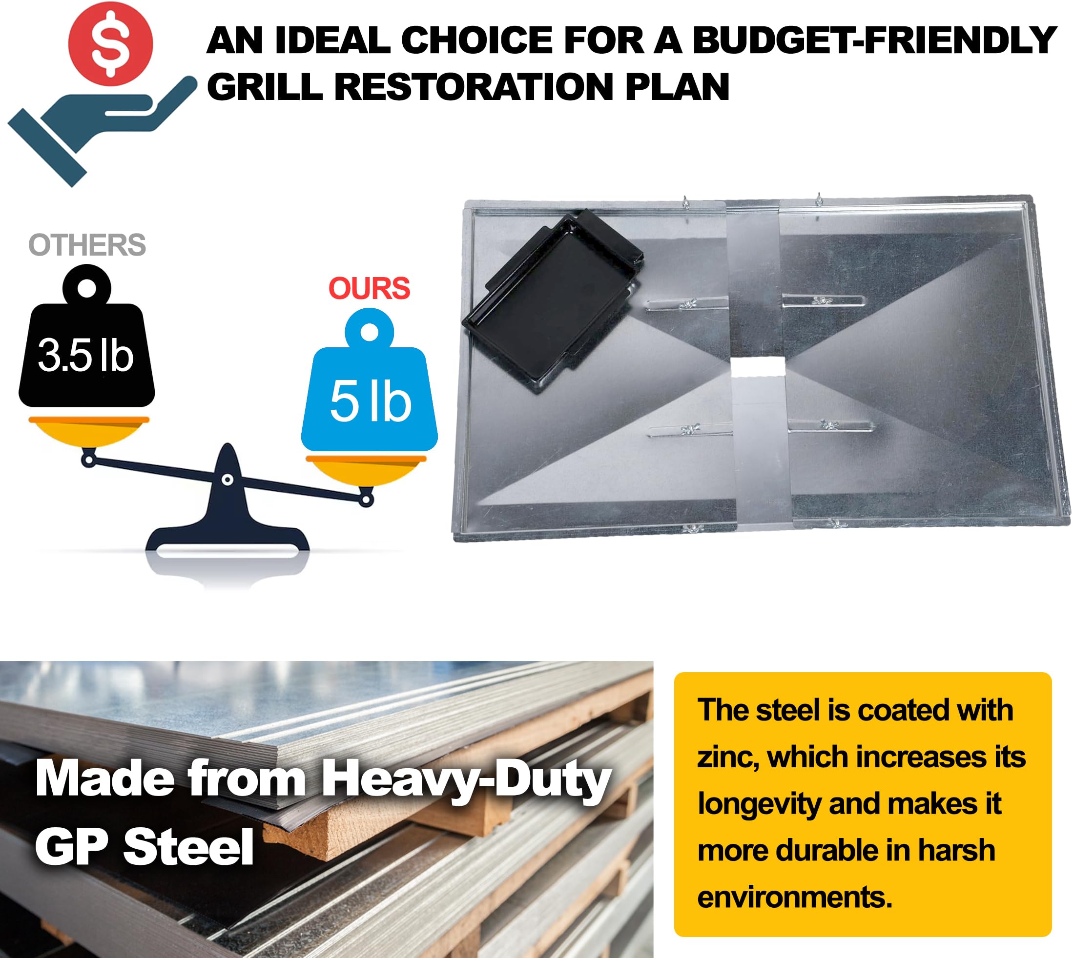 Outdoor Bazaar rugged steel construction resists heat and corrosion