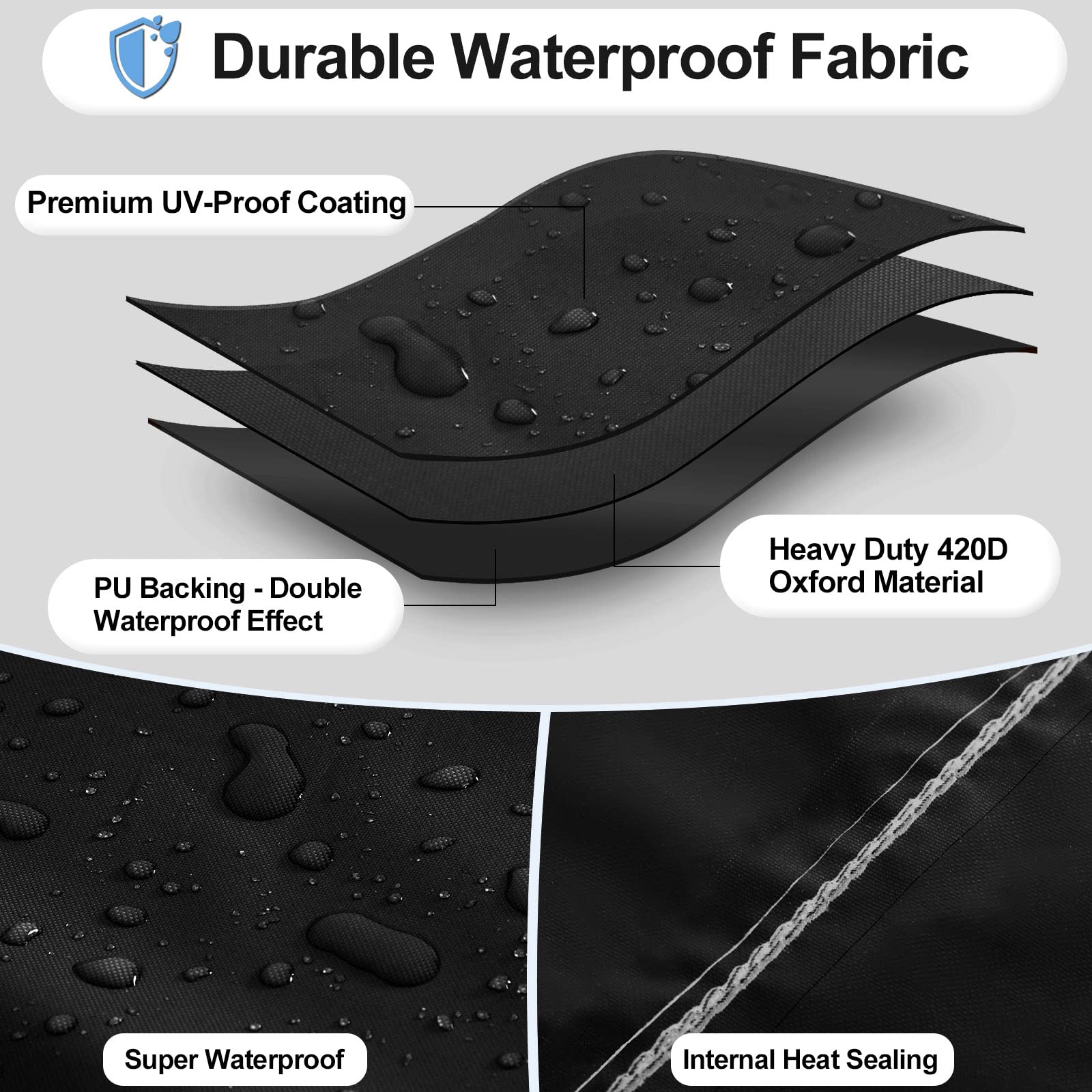 OutdoorLines UV-resistant coating guards furniture from sun damage
