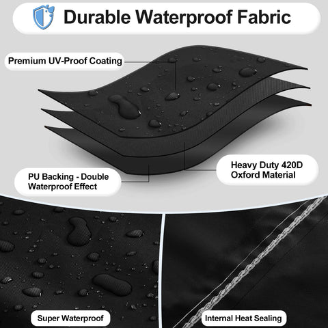 OutdoorLines UV-resistant coating guards furniture from sun damage