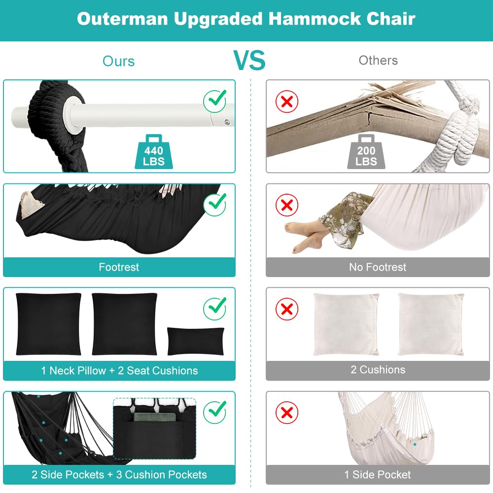 Outerman hammock chair suitable for indoor and outdoor spaces like patios and bedrooms.