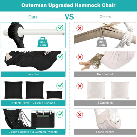 Outerman hammock chair suitable for indoor and outdoor spaces like patios and bedrooms.