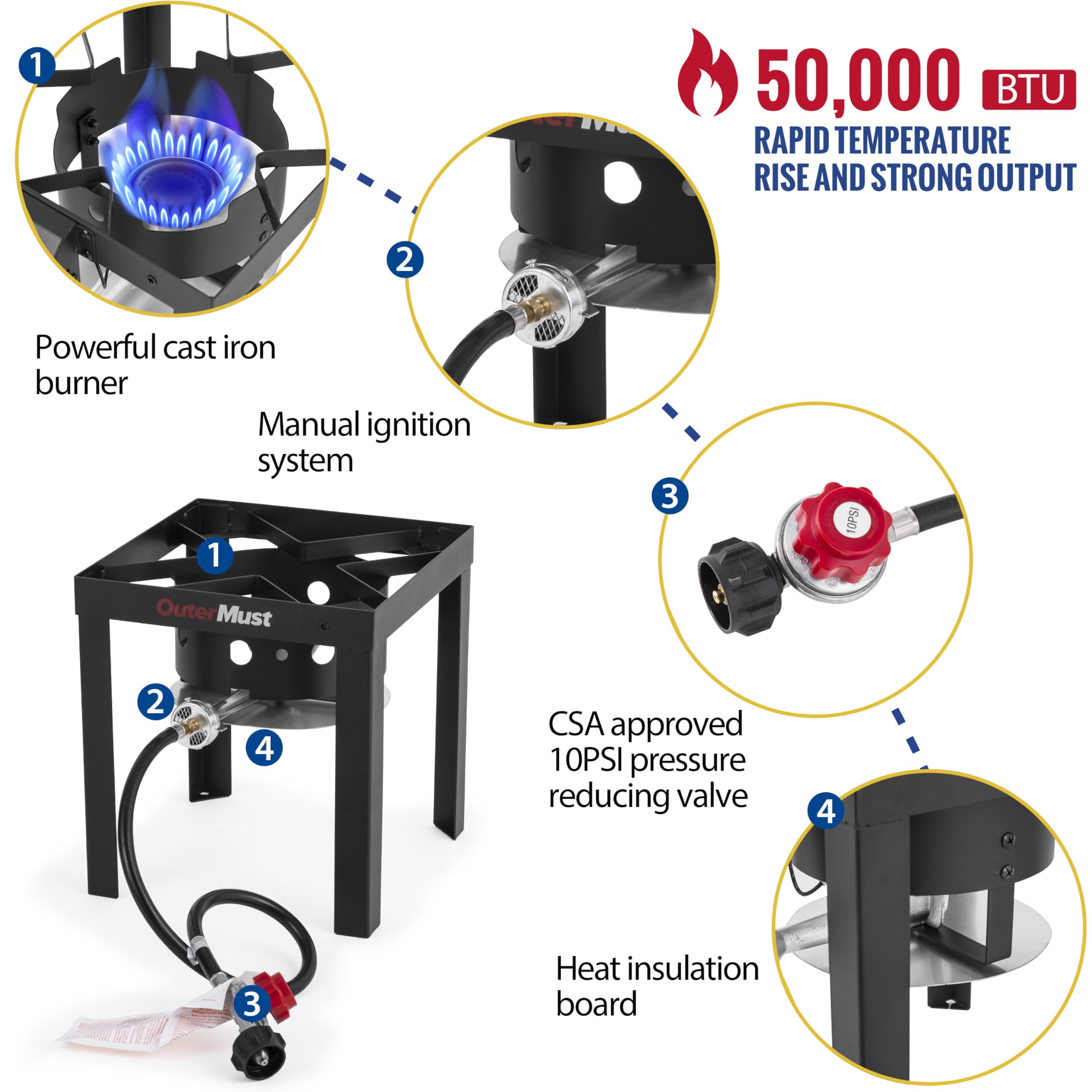 OuterMust propane setup reduces smoke and promotes cleaner outdoor cooking.