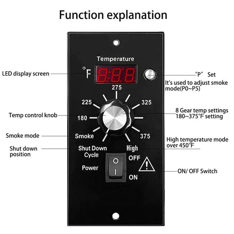 OUTGIK 7-inch RTD probe sensor provides stable temperature readings for cooking.