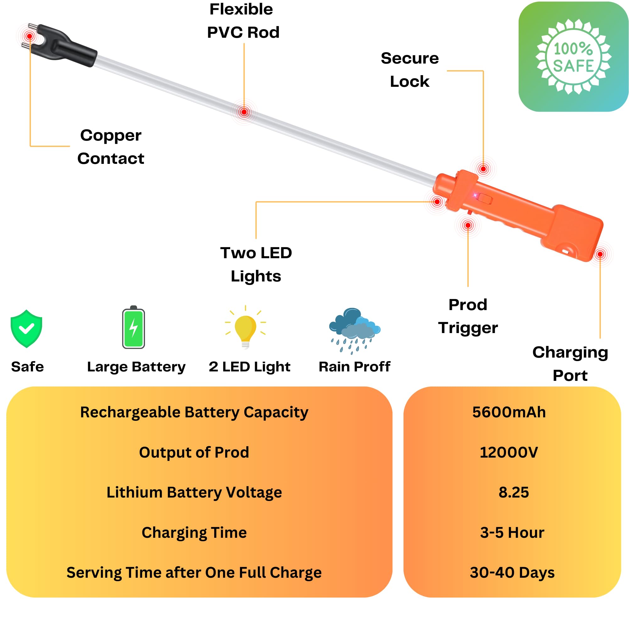 OUTPHORCE cattle prod battery indicator shows power status for quick charging decisions.
