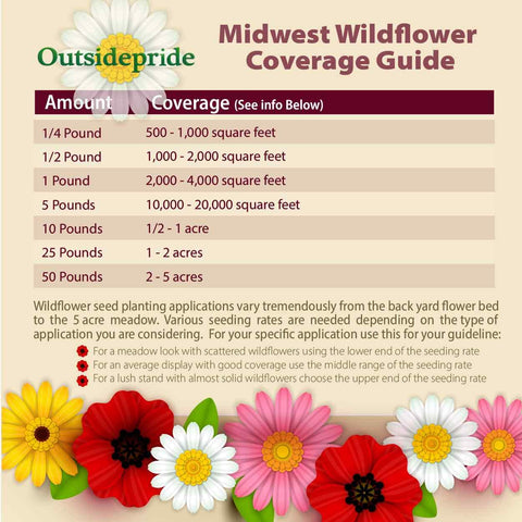 Outsidepride annual and perennial blend provides quick color and lasting blooms.
