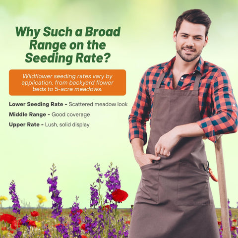 Outsidepride easy-to-plant seed mix can be broadcast or drilled