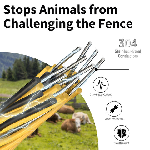 Outtive thirty polywire reinforced strands deliver strong, durable fencing for active livestock.