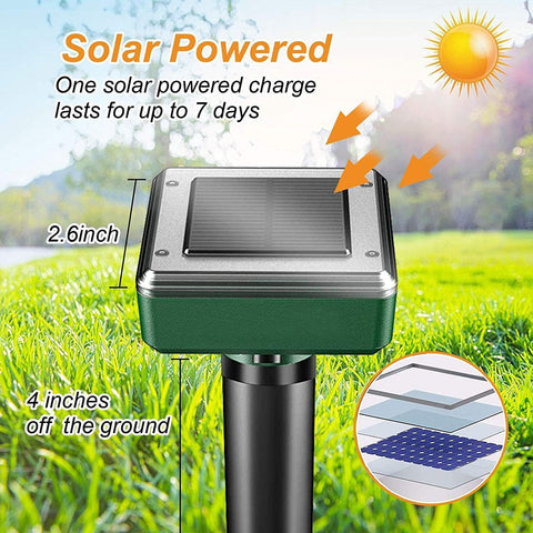 outtkitywi dual ultrasonic vibration technology deters pests safely
