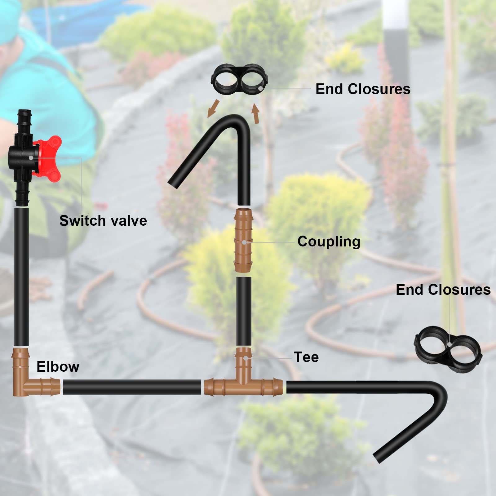 Outus drip elbow for precise 90-degree tubing routing.