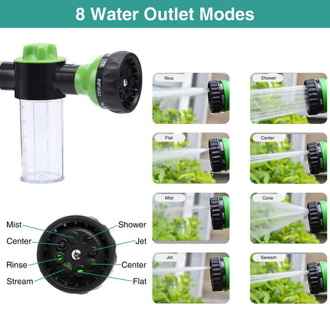 Outway nozzle in high pressure jet mode delivers a powerful rinse