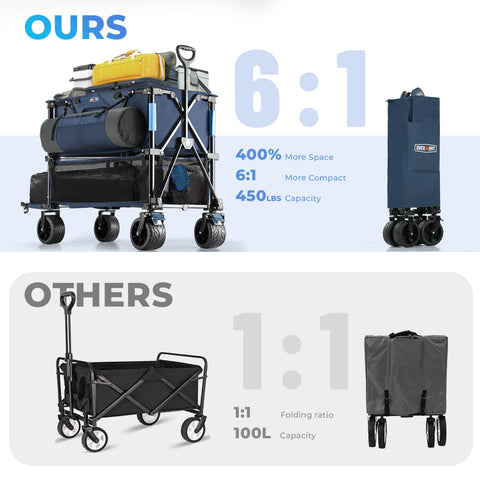 Overmont wagon with cupholders, pockets, and pouches for organized gear.