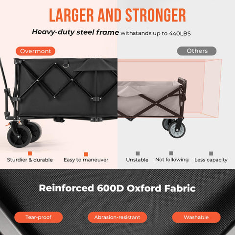 Overmont 600D Oxford fabric protects cargo on outdoor trips.