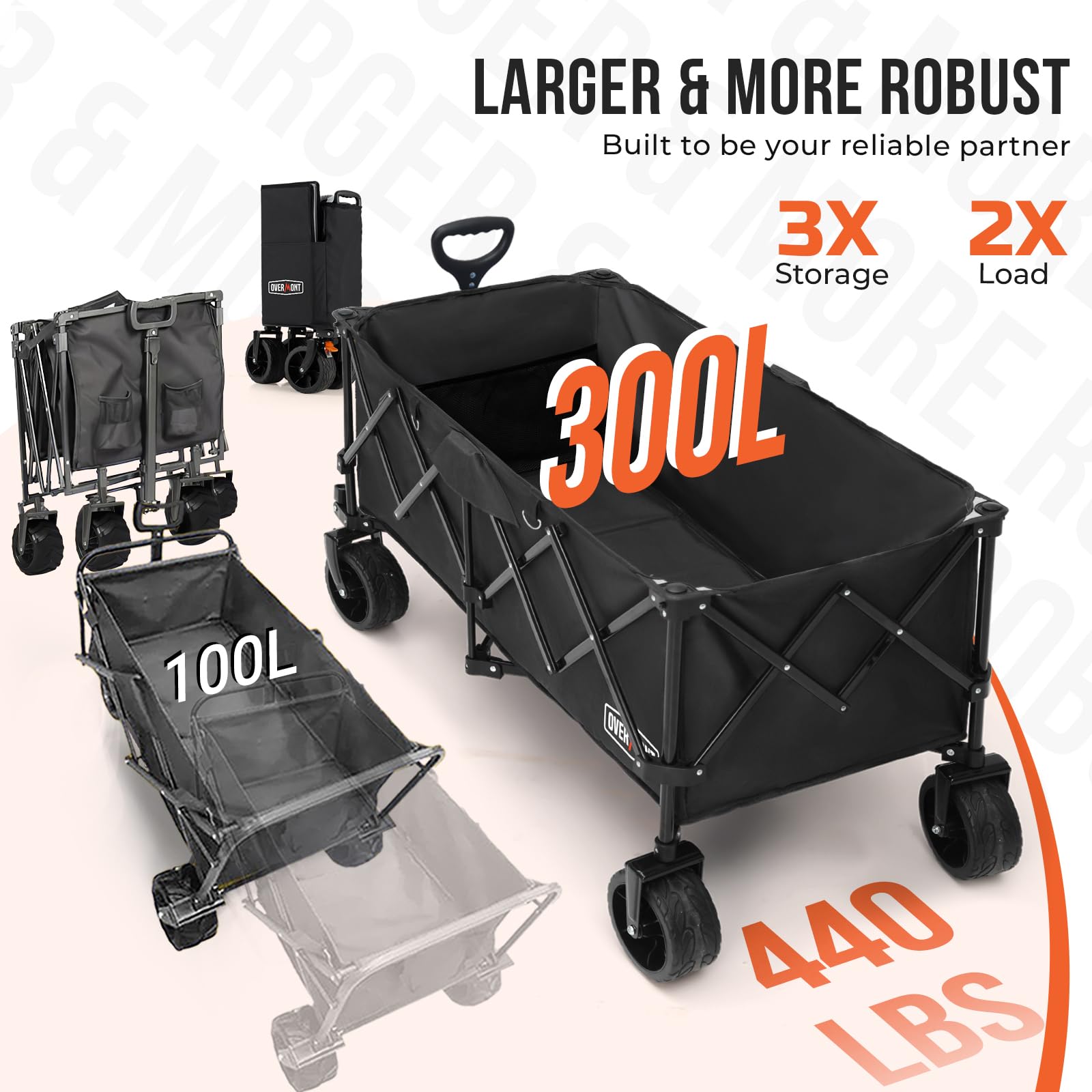 Overmont wagon folding design enables one-handed setup for quick use.