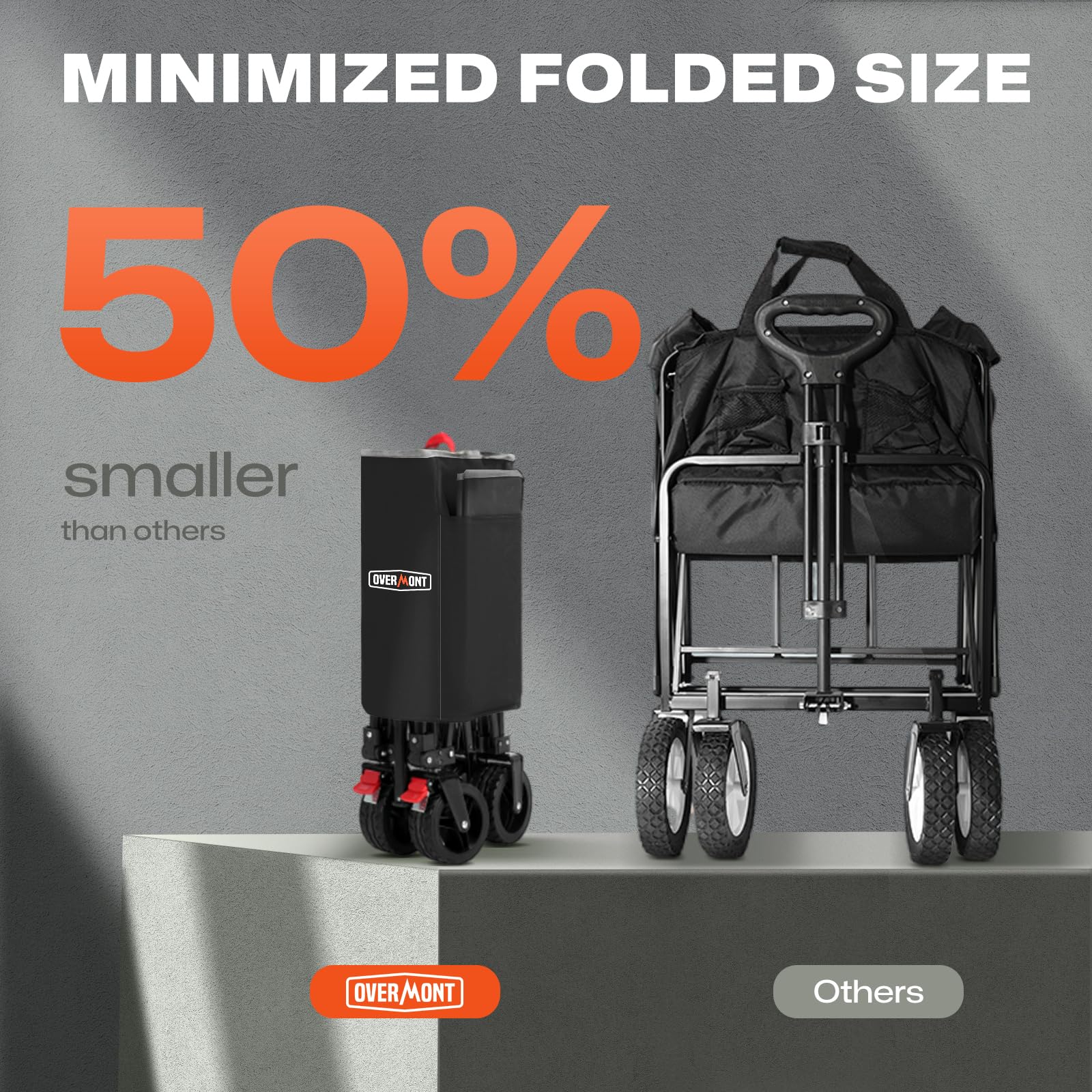Overmont wide all-terrain wheels provide stable movement on varied surfaces.