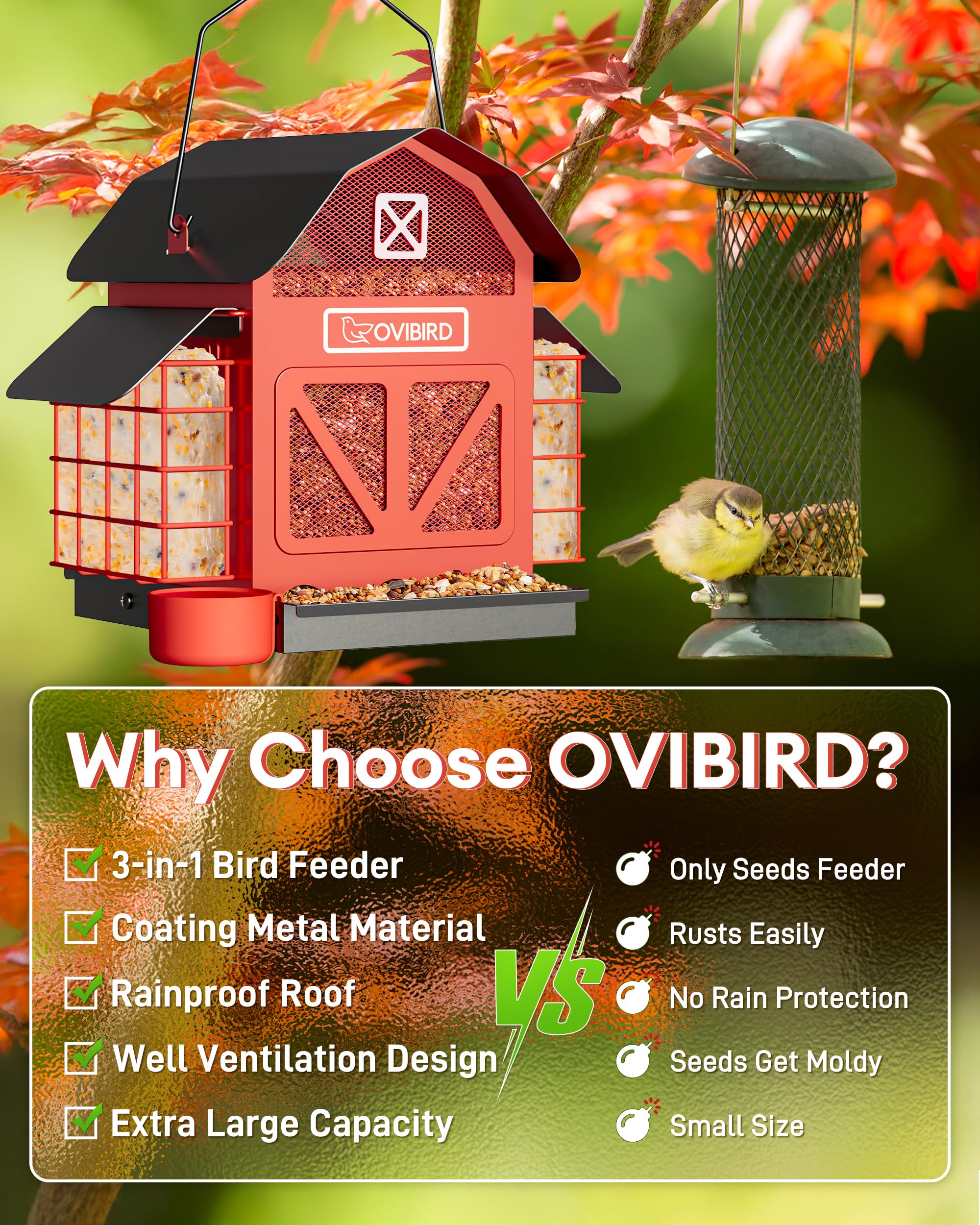 OVIBIRD clear mesh panel lets you monitor seed levels at a glance.