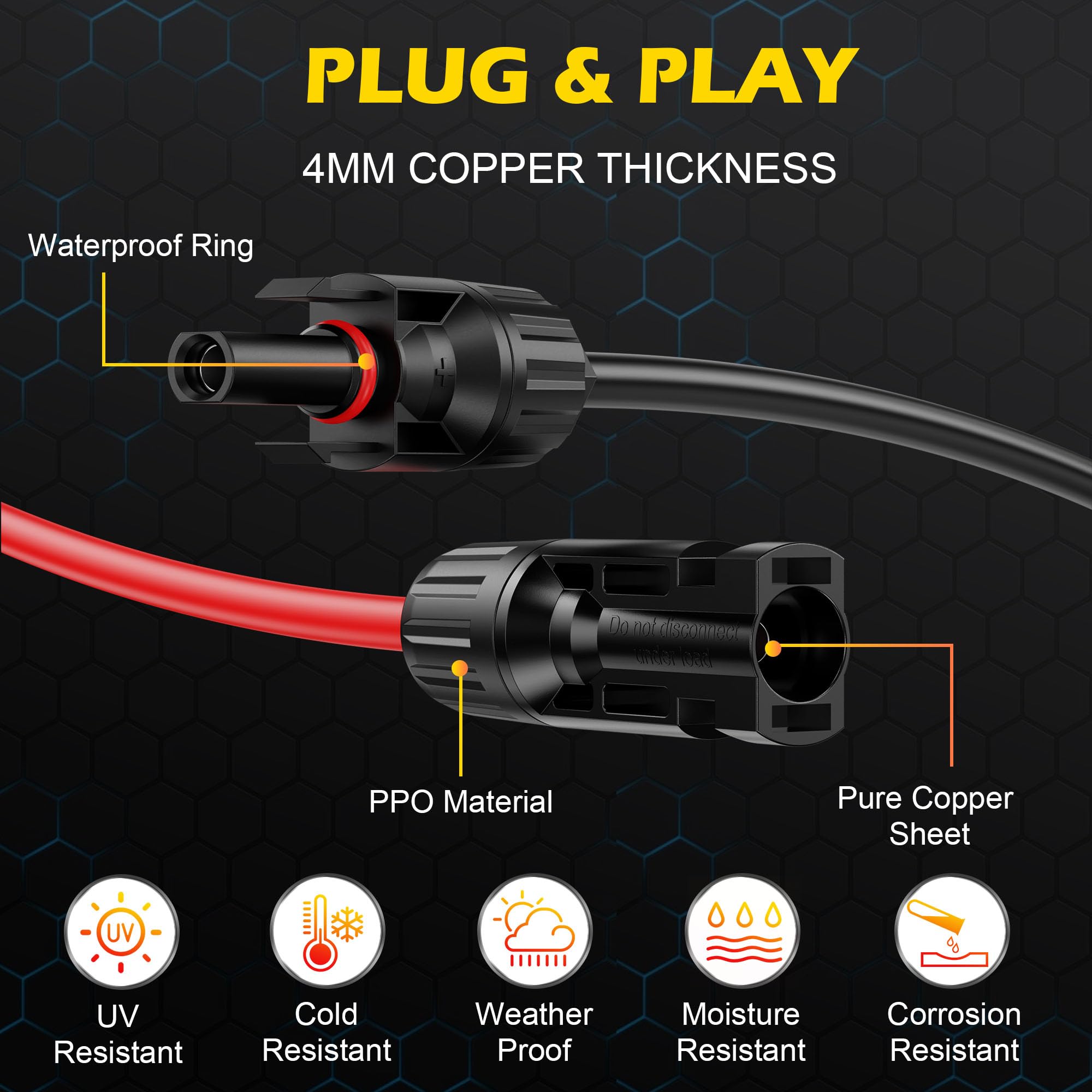 OWINUSTECH PE PPO material cable offers durability in harsh temperatures.