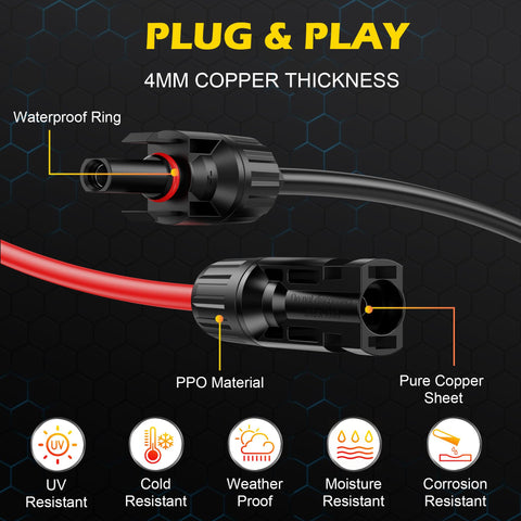 OWINUSTECH PE based solar cable offers durability over PVC for outdoor installations