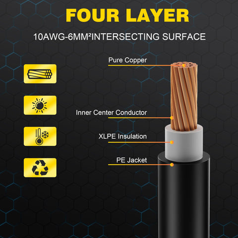 OWINUSTECH temperature range -40°C to 90°C suitable for harsh outdoor environments
