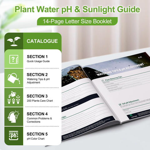 Owldacious packaging and guide image emphasizes all-in-one plant care kit.