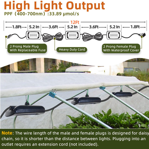 Owleye IP65 waterproof rating supports outdoor installation in rain