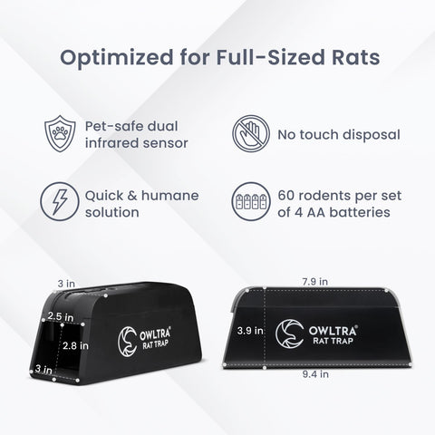 OWLTRA OW-1 shows dual infrared sensors at entrance and back for safe activation.