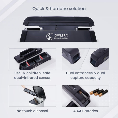 OWLTRA EMZ Plus shows dual infrared sensors for pet safety