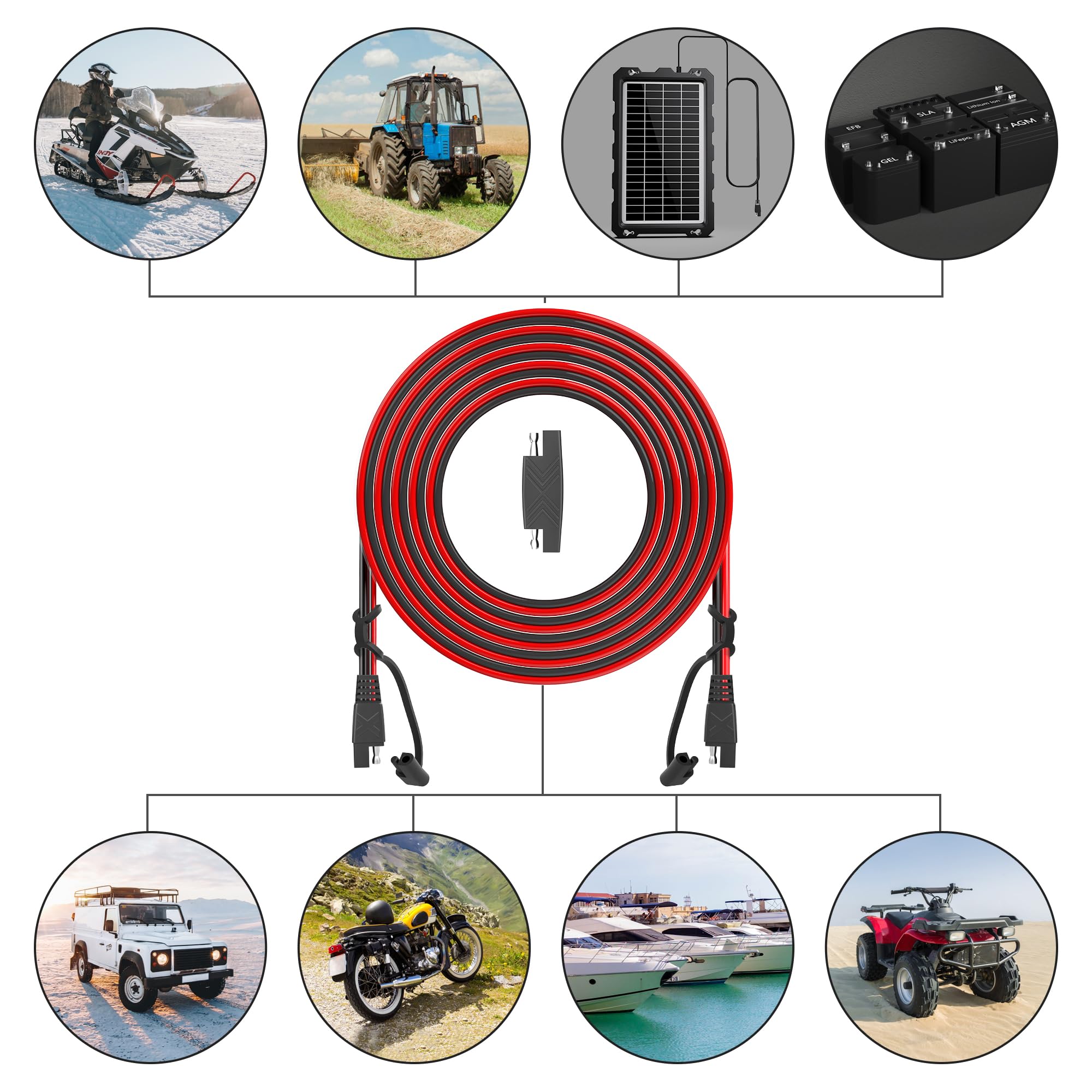 OYMSAE compatible with batteries, chargers, solar panels, motorcycles and RVs