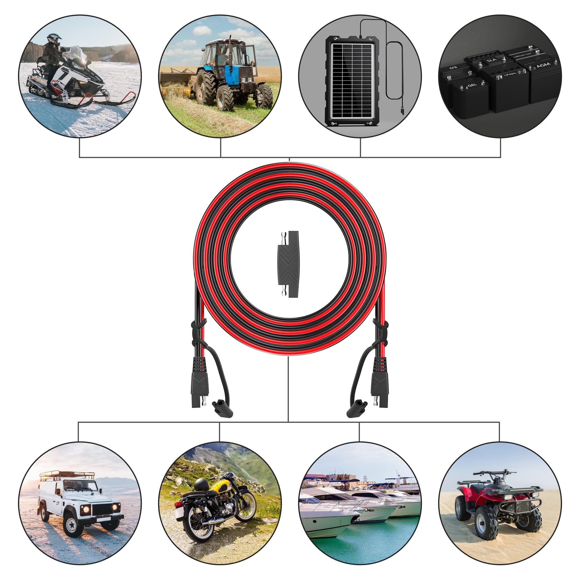 OYMSAE extension cable for batteries and panels shows versatile power expansion.