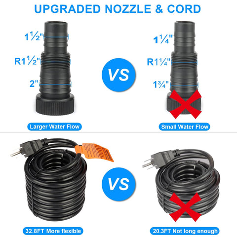 OYO WATER 32.8ft cord showcases flexible placement across larger ponds and yards.