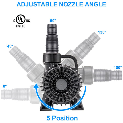 OYO WATER IPX8 durability materials ensure rugged performance with long-term reliability.