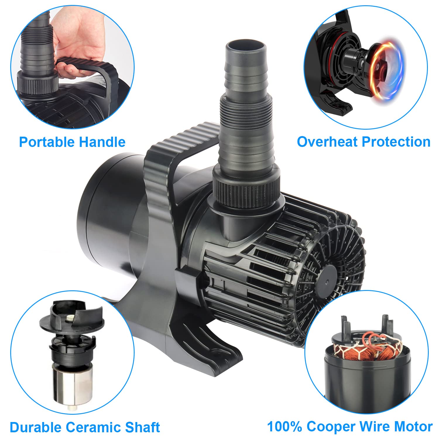 OYO WATER multi-use application highlights irrigation, hydroponics, and pond circulation potential.