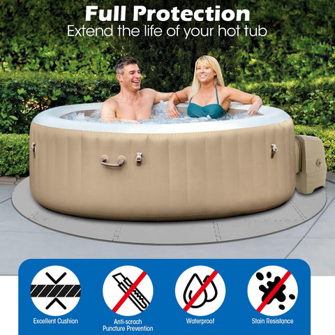 Oyrlize anti-slip texture in action prevents sliding on hard surfaces.