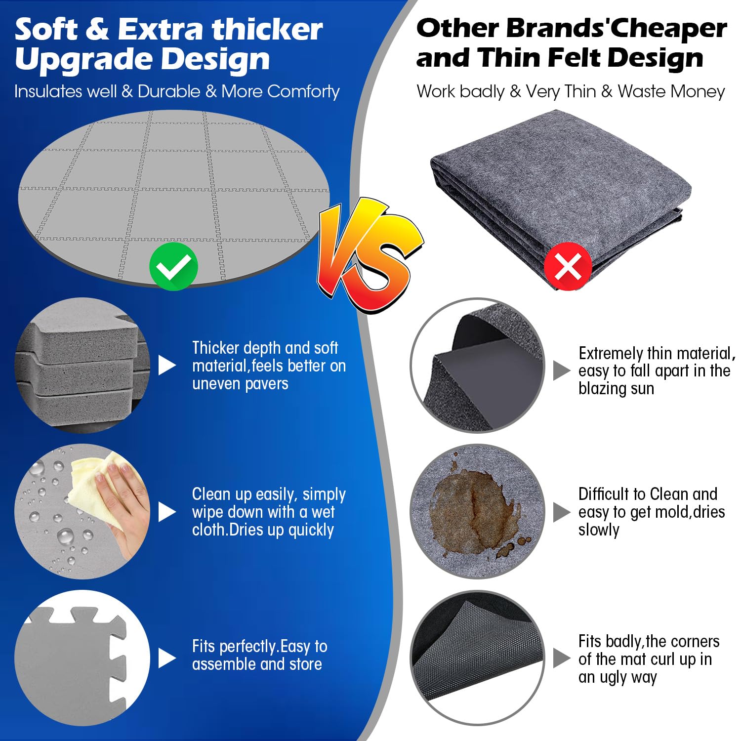 Oyrlize extra-thick EVA foam material highlights durability and insulation.