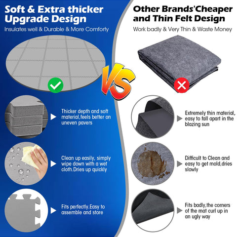 Oyrlize extra-thick EVA foam material highlights durability and insulation.