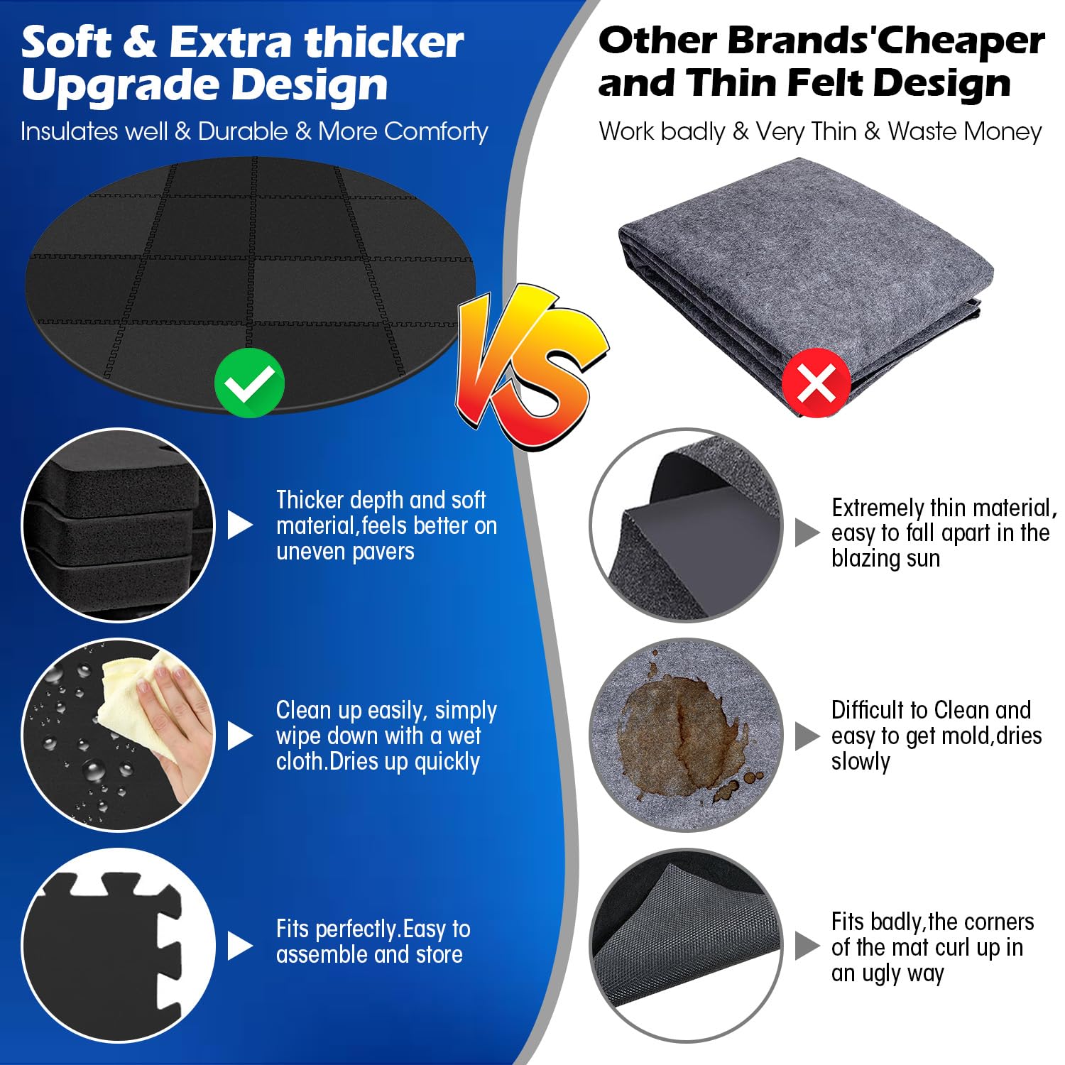 Oyrlize foam insulation mat guards against heat loss for longer tub enjoyment