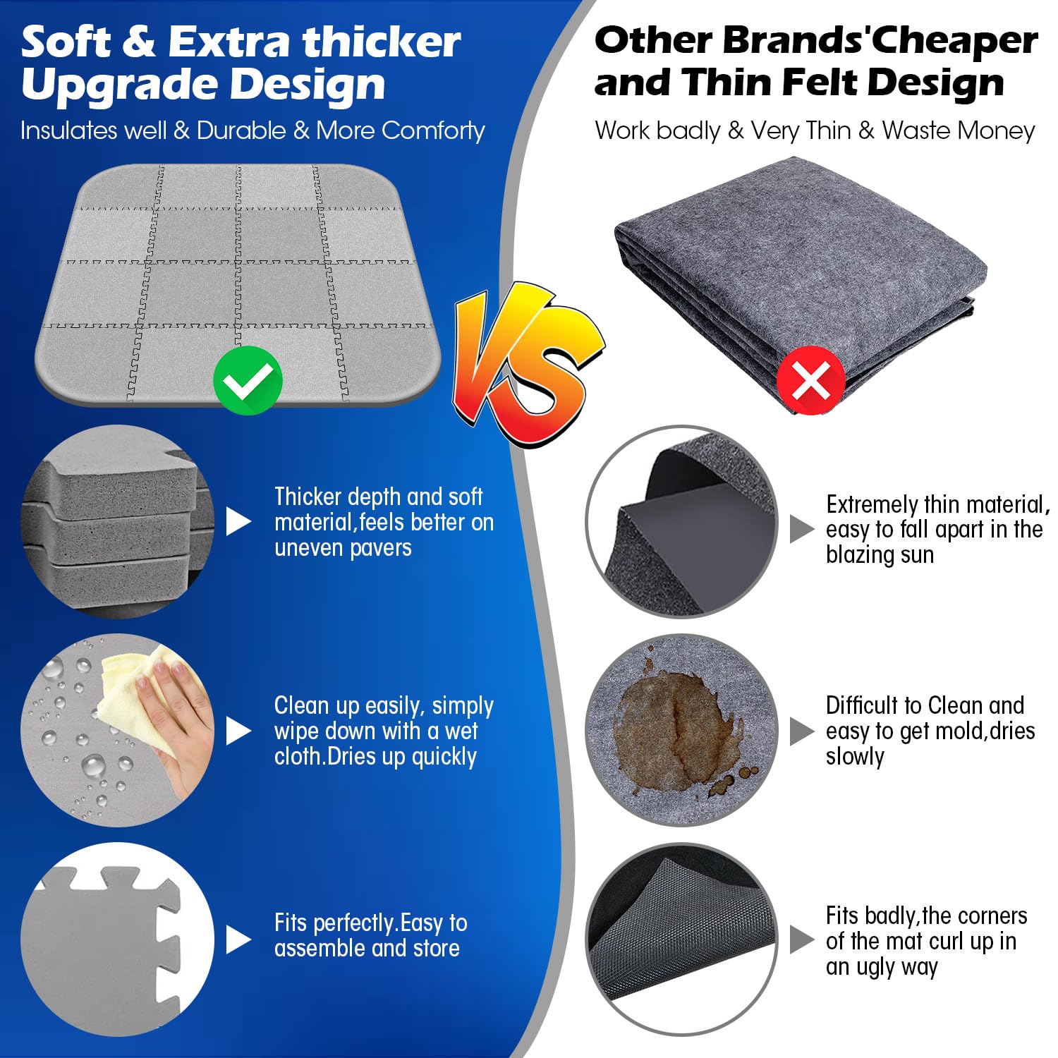 Oyrlize hot tub mat durable EVA foam delivers lasting support outdoors.