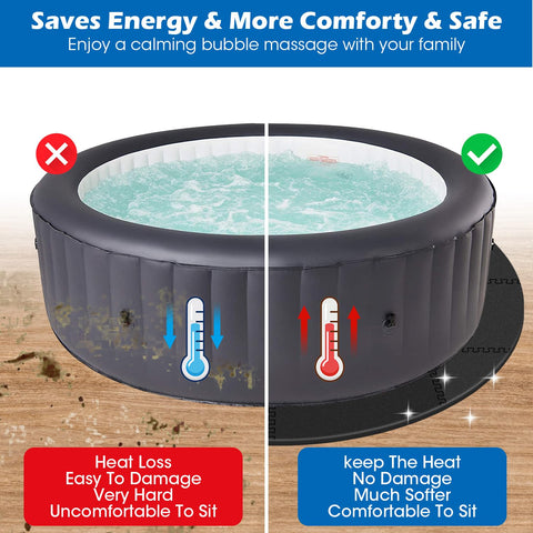 Oyrlize interlocking hot tub pad prevents slips and secures a stable surface