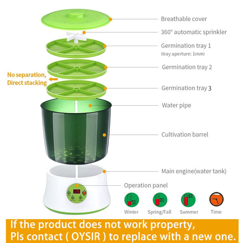OYSIR LED display panel helps track sprout duration precisely.